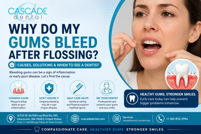 why do my gums bleed
