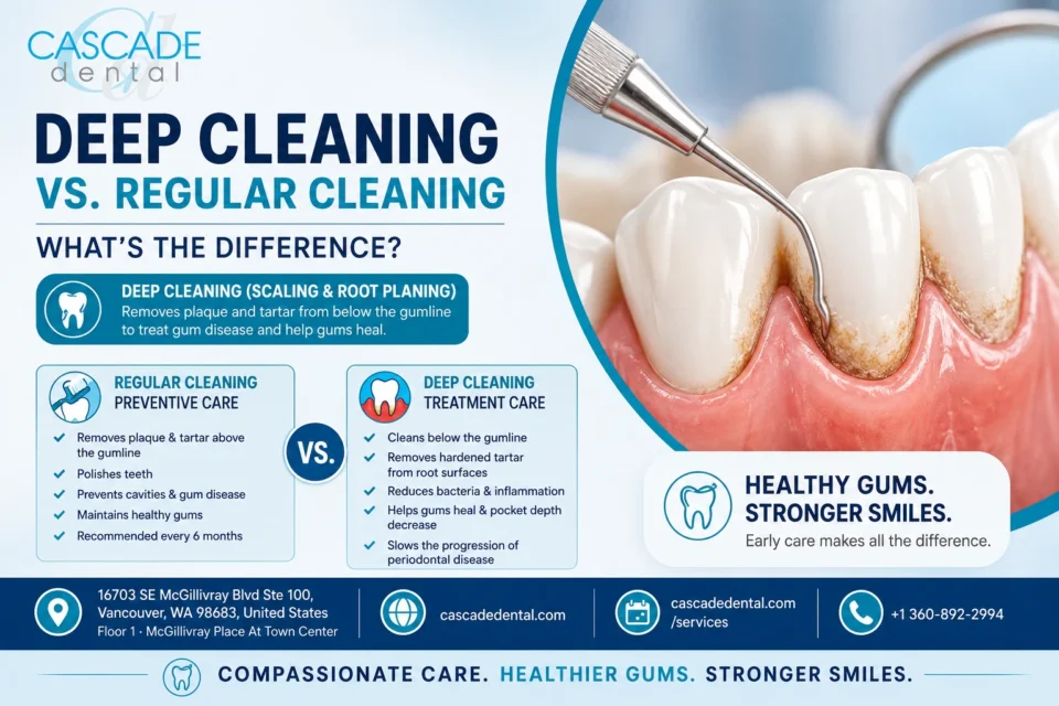 Deep Cleaning
