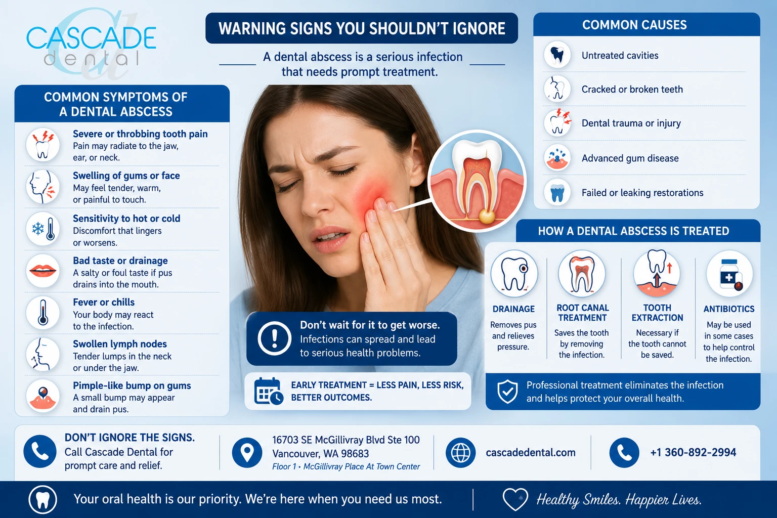 Warning Signs You Shouldn'T Ignore