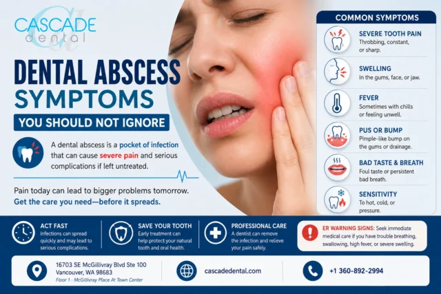 Dental abscess symptoms