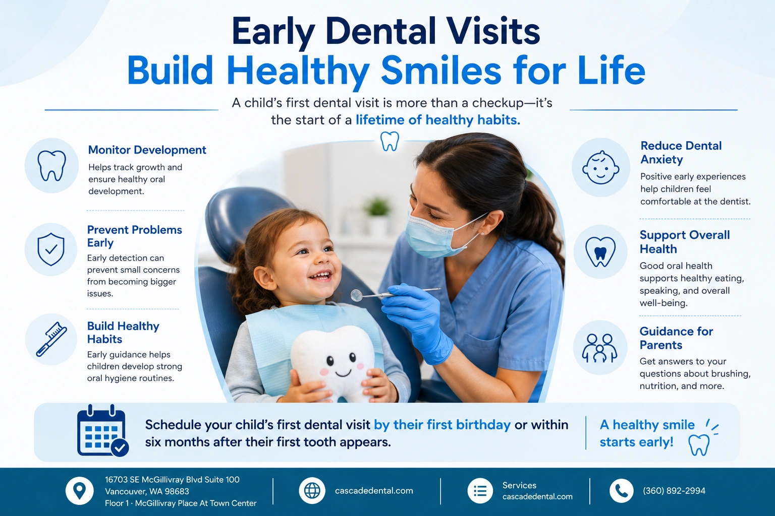 Cascade Dental Early Dental Visits Mid Content Image