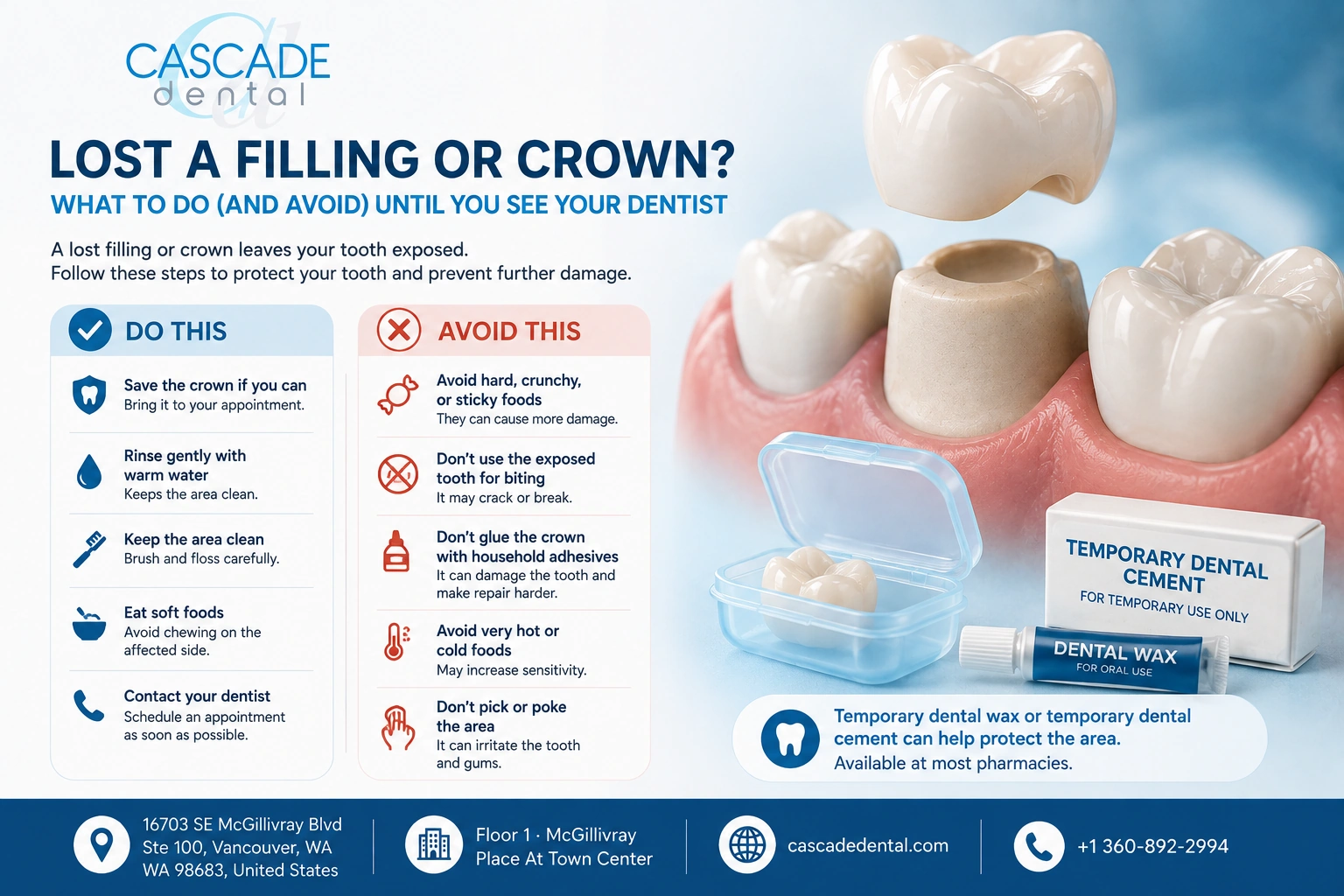 Lost A Filling Or A Crown