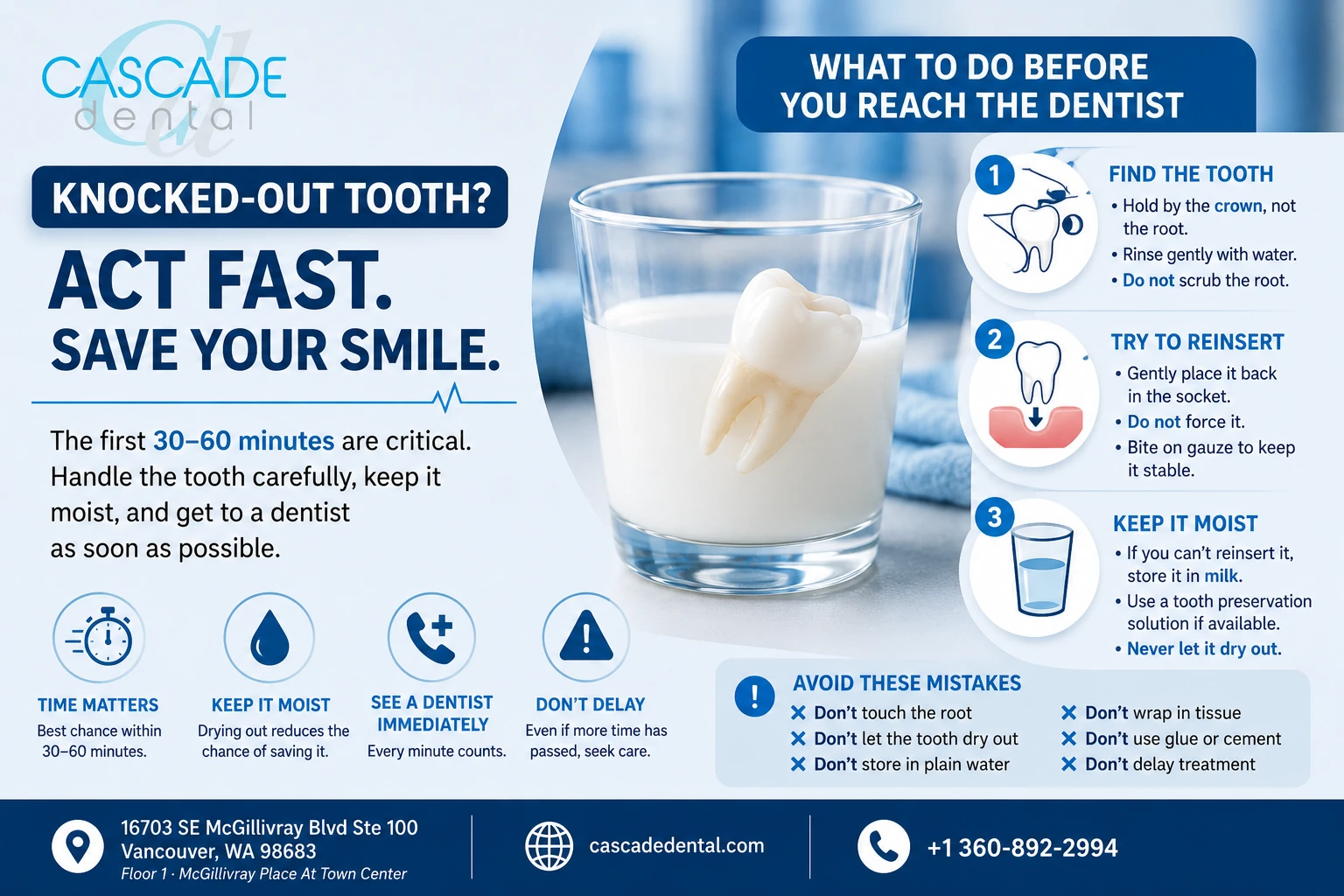Act Fast Save Your Smile