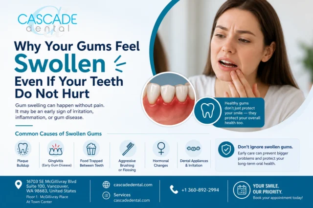 why your gums feel swollen