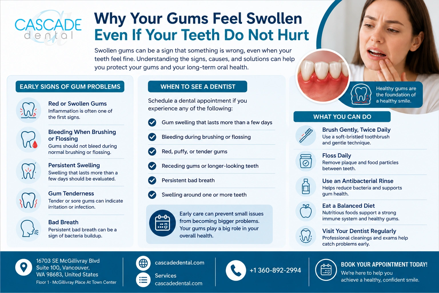 Why Your Gums Feel Swollen