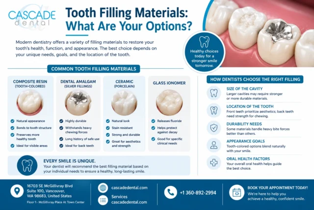 Tooth filling materials