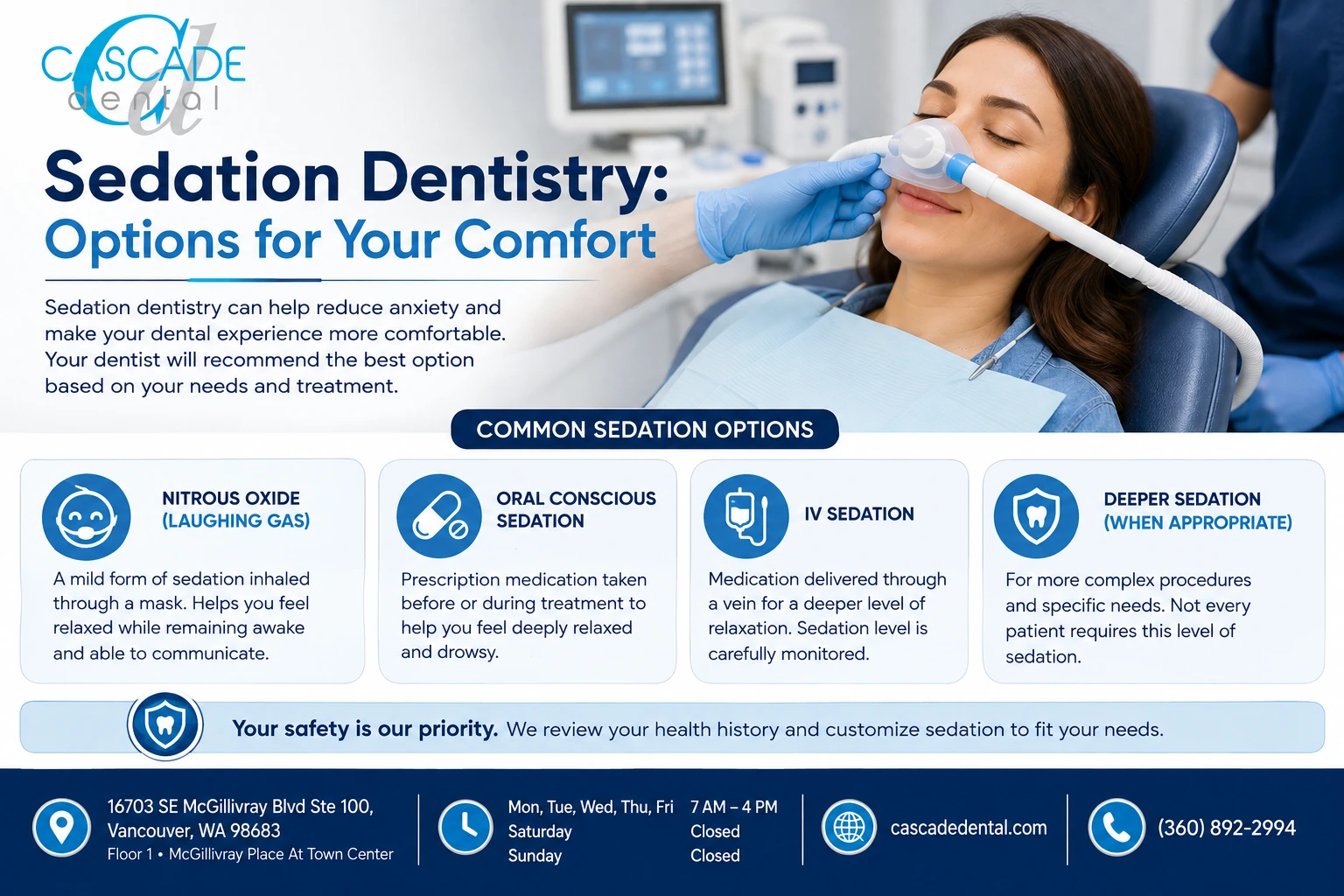 Sedation Dentistry In Vancouver Wa What Are Your Options Middle Sedation Dentistry In Vancouver, Wa What Are Your Options Middle