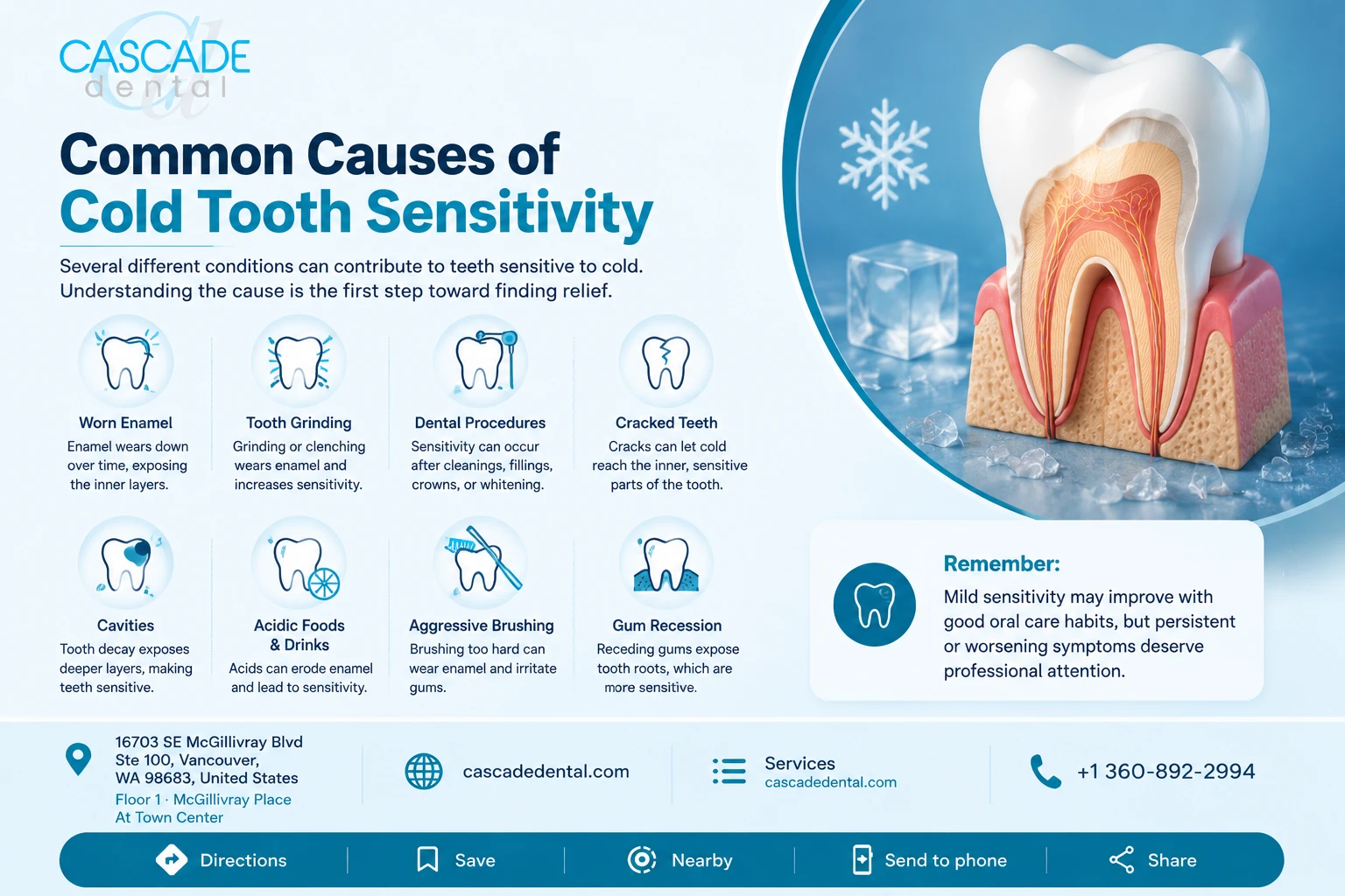 Common Causes Of Cold Tooth Sensitivity