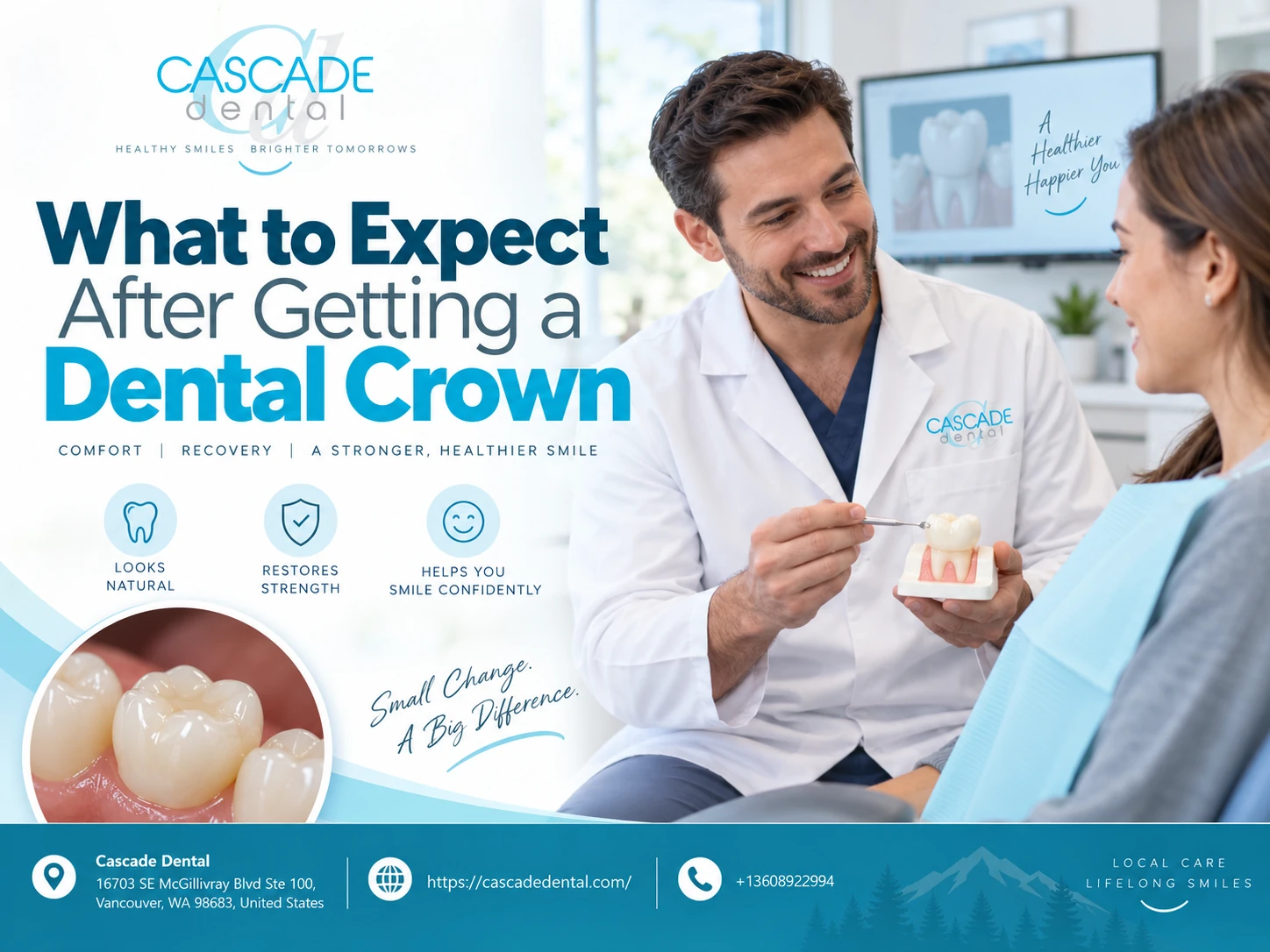 What to Expect After Getting a Dental Crown