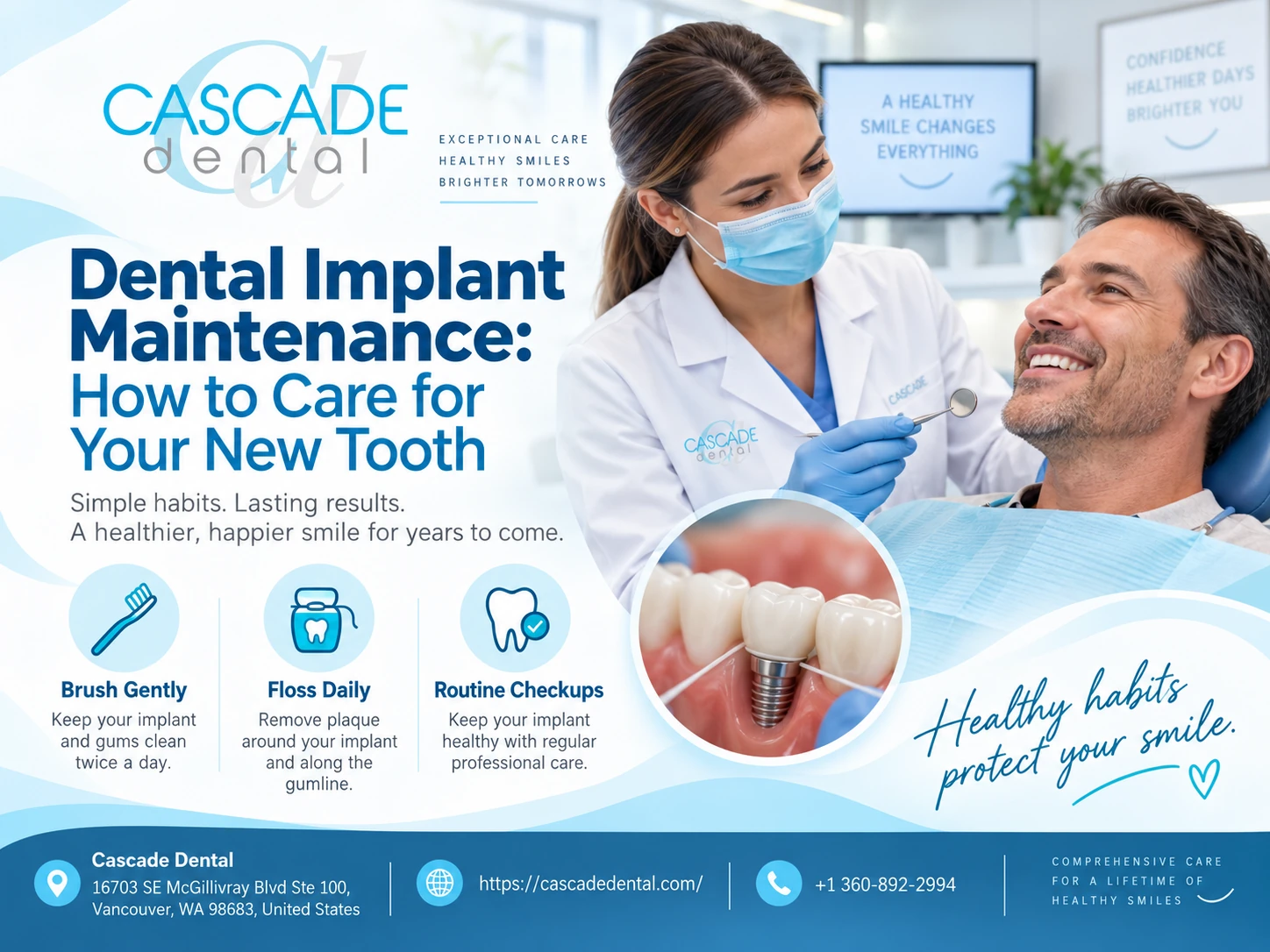 Dental Implant Maintenance
