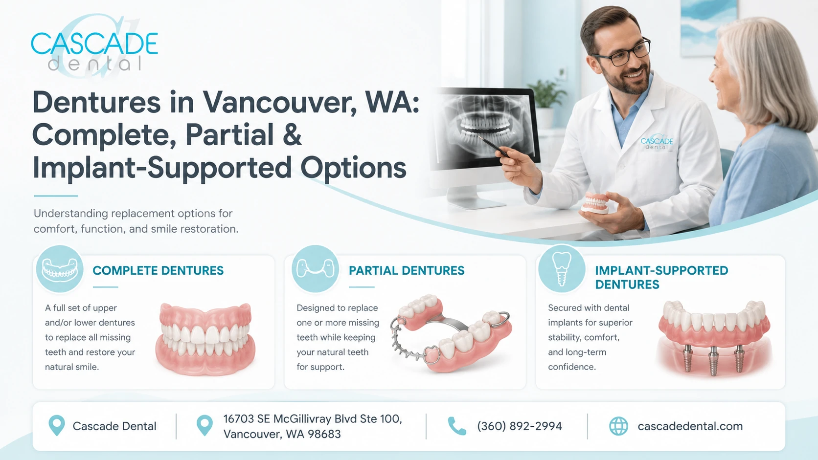 Dentures In Vancouver, Wa: Complete, Partial &Amp; Implant-Supported Options