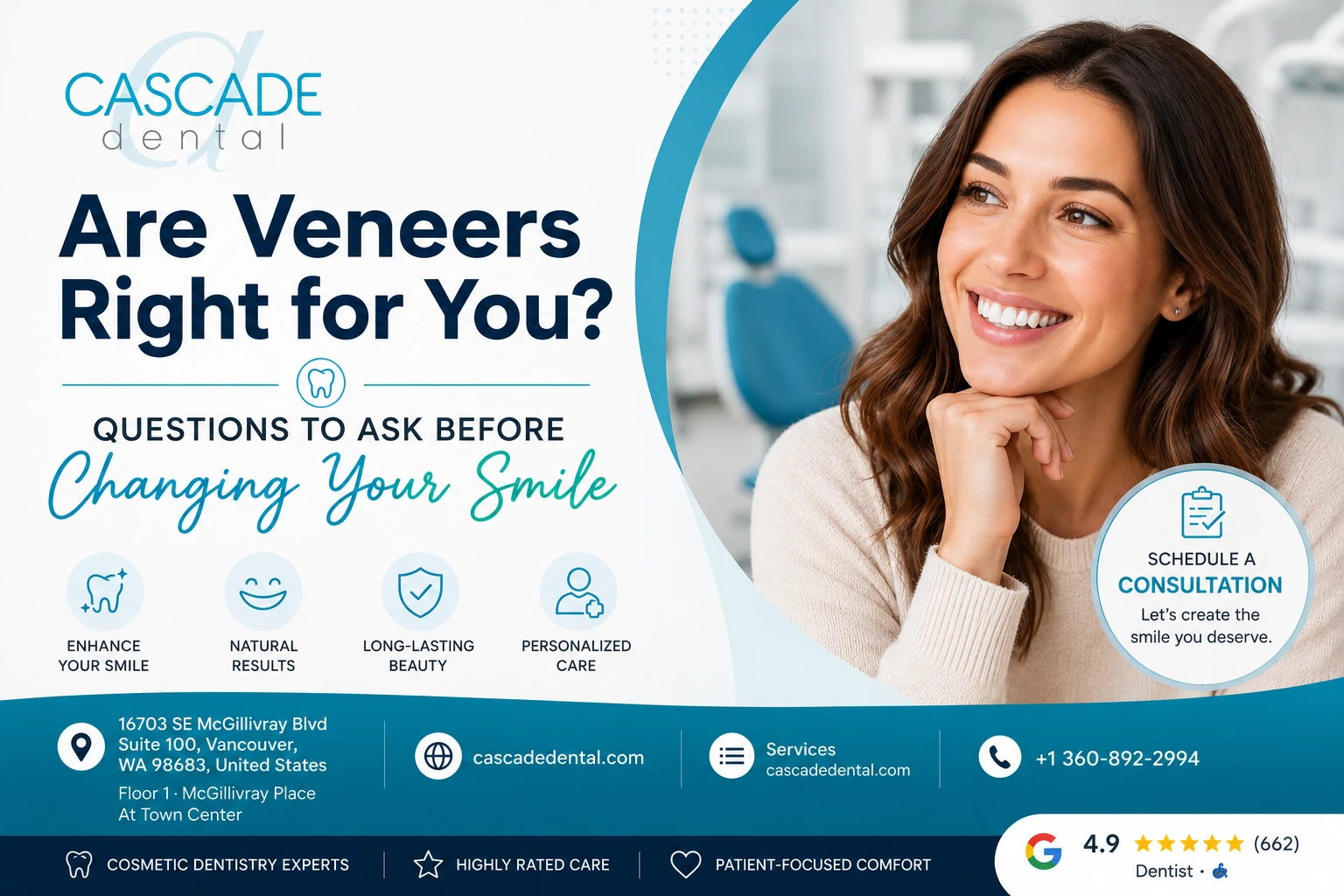 Dental Veneers
