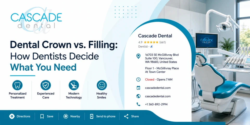 Dental Crown Vs Failing