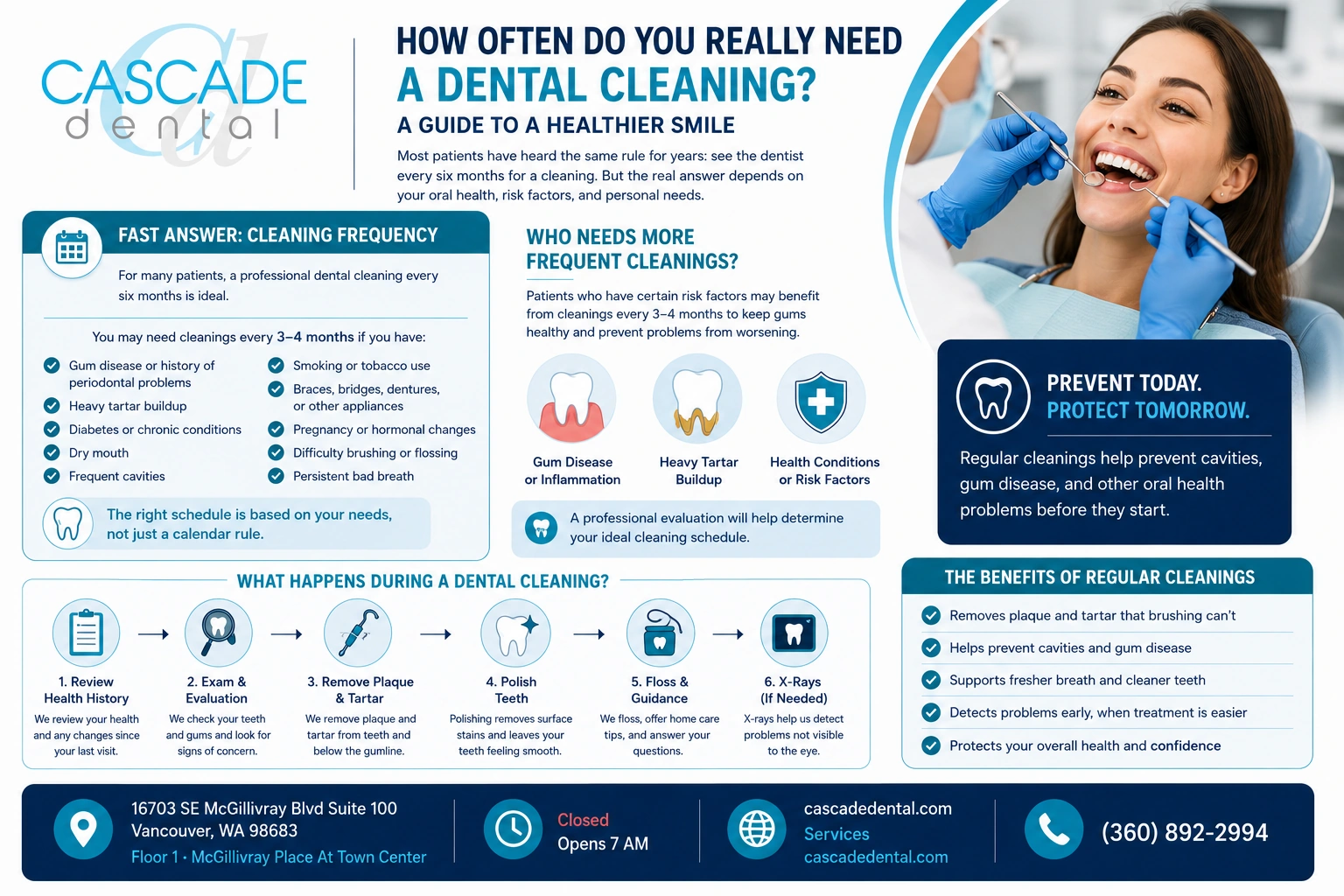 Cascade Dental Cleaning Frequency Guide