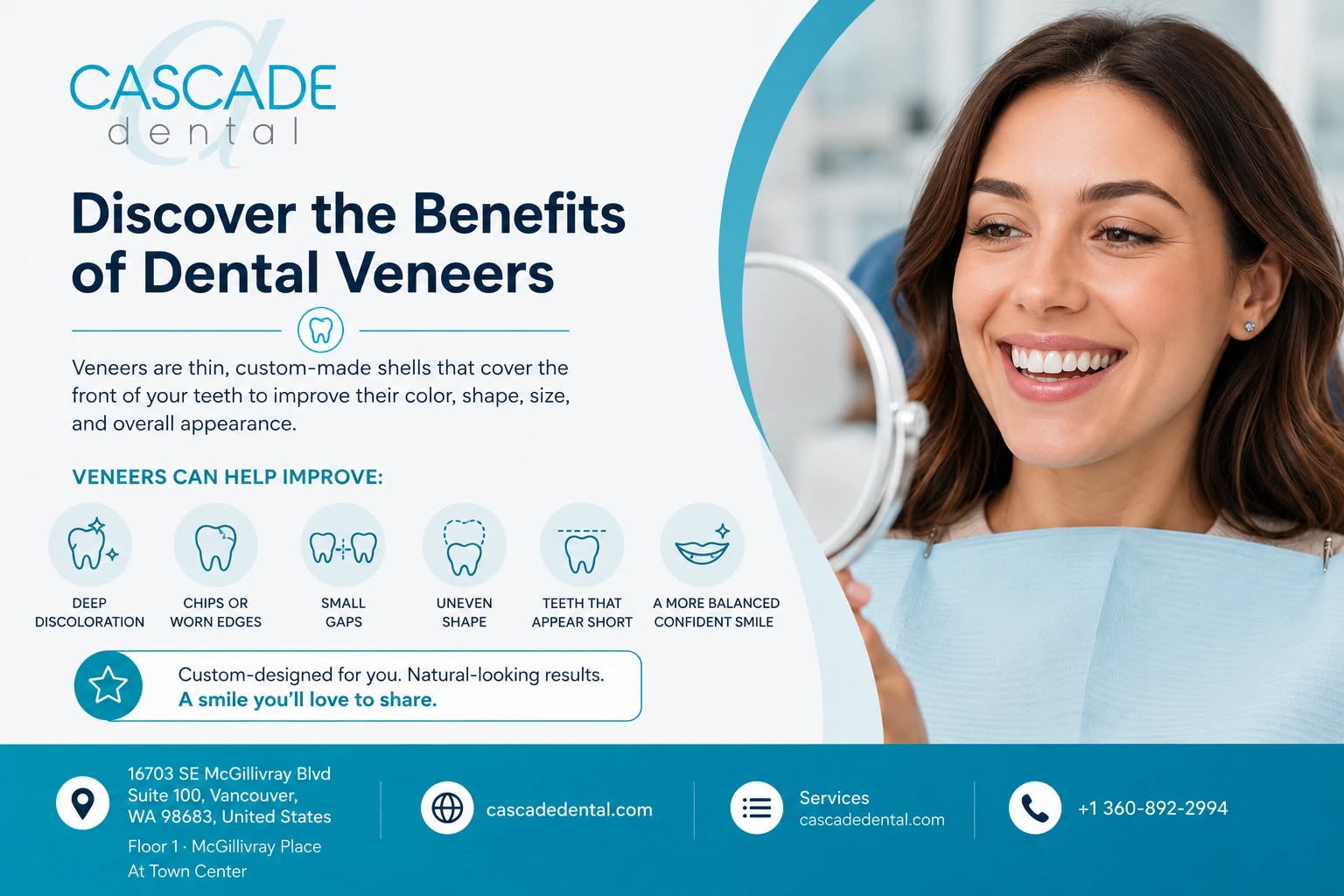 Cascade Dental Veneers