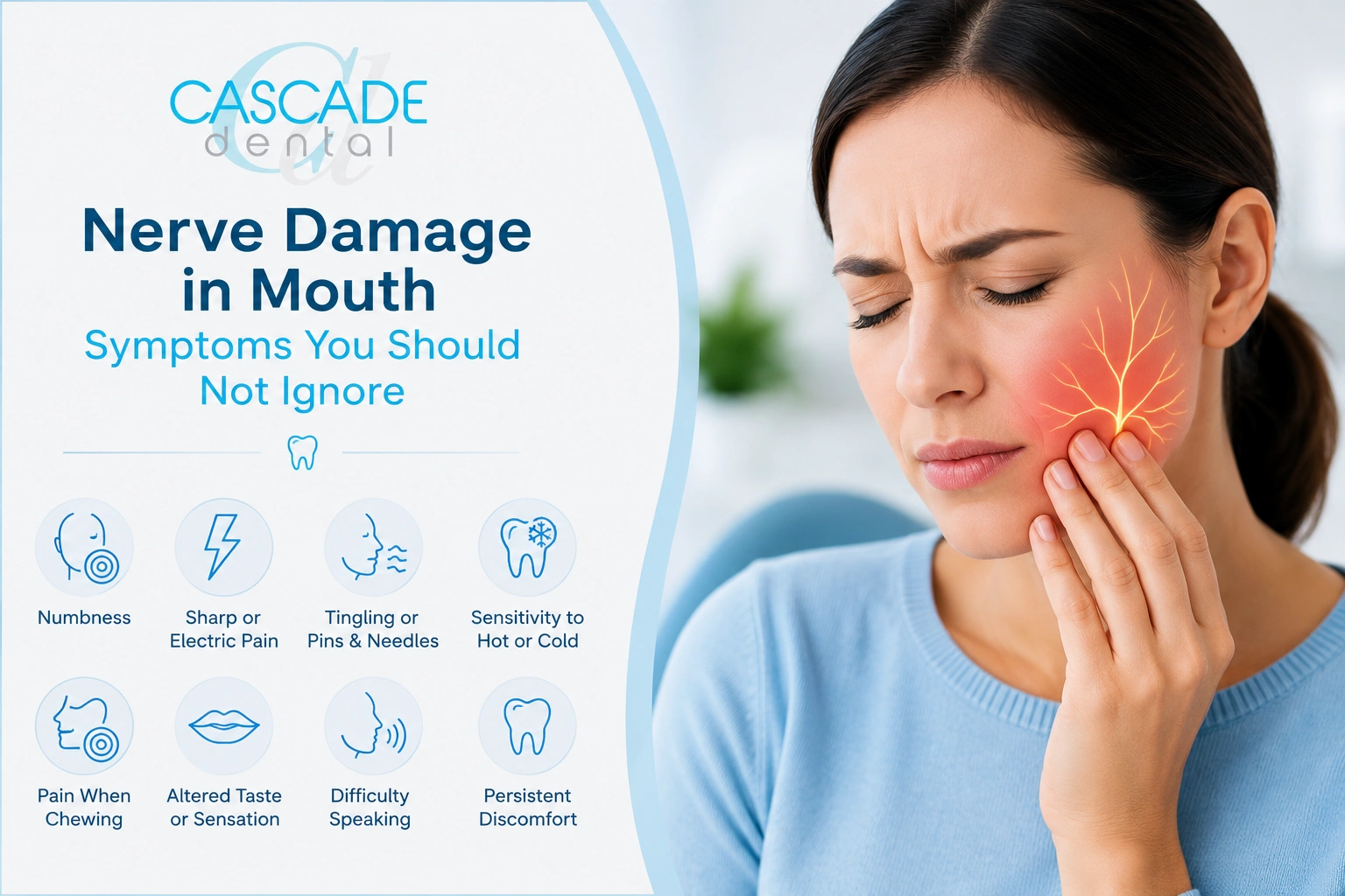 Cascade Dental Nerve Damage Infographic