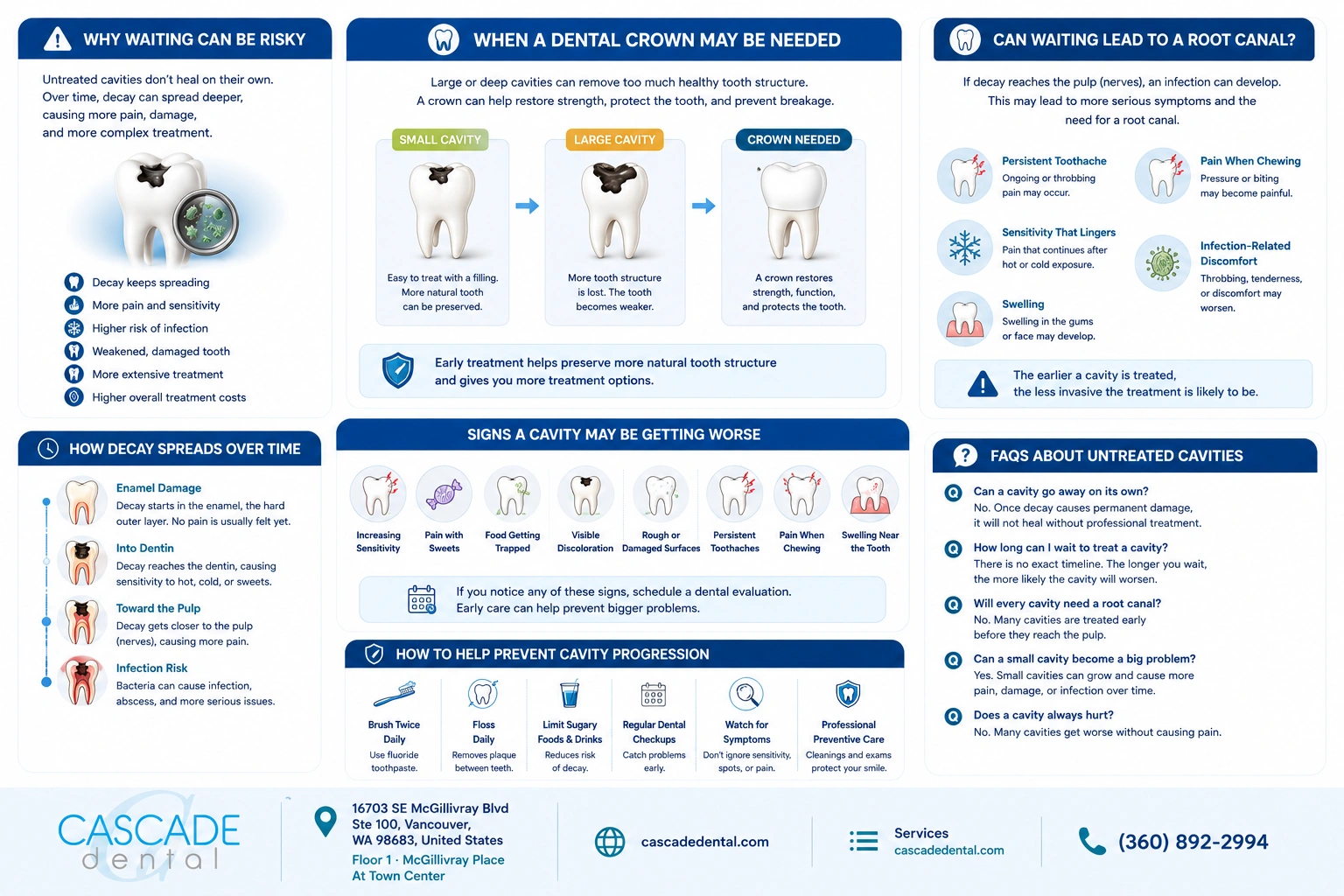 When A Dental Crown May Be Needed