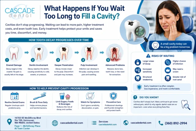 What Happens If You Wait Too Long to Fill a Cavity?