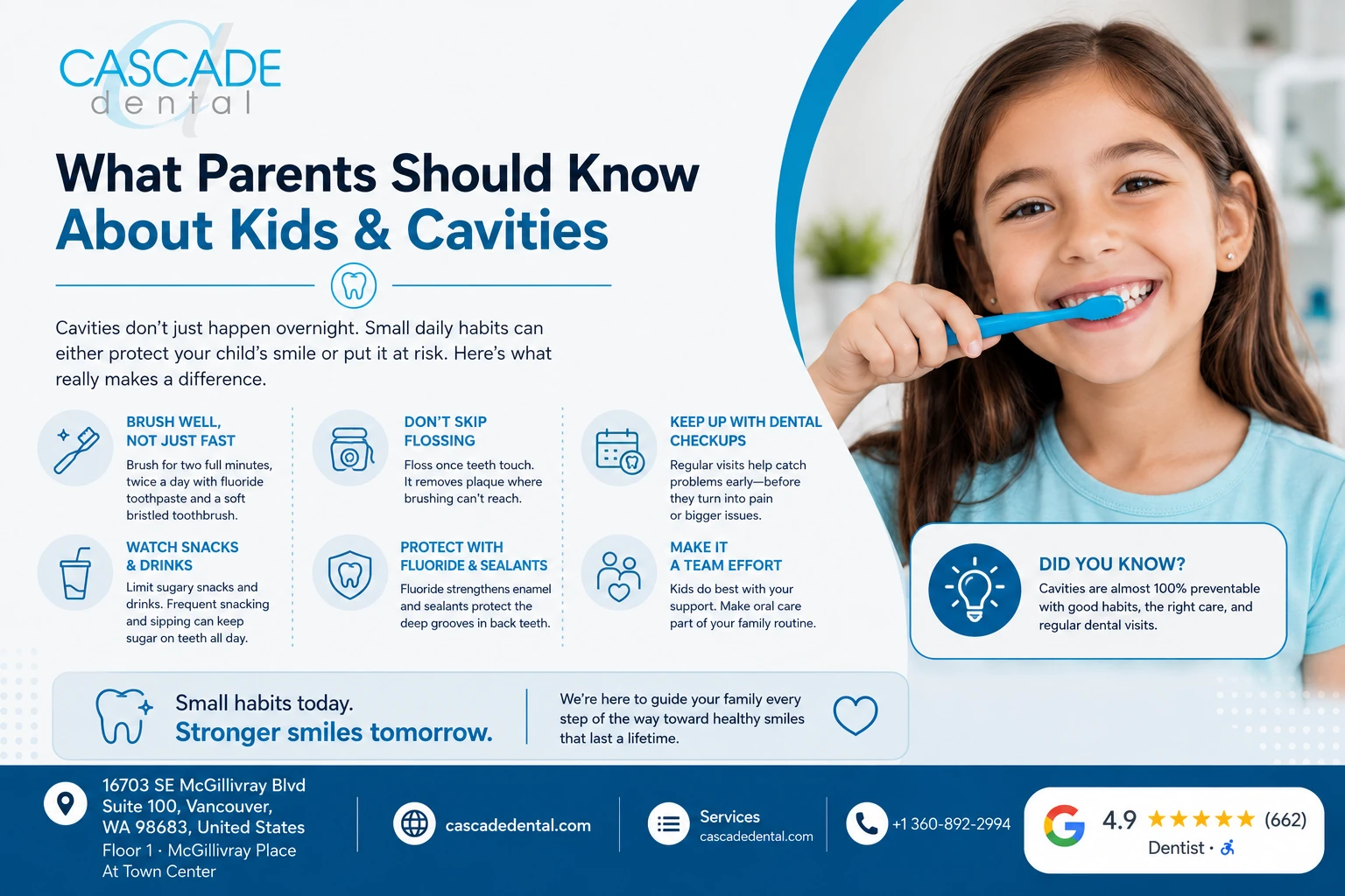 Kids Teeth Cleaning