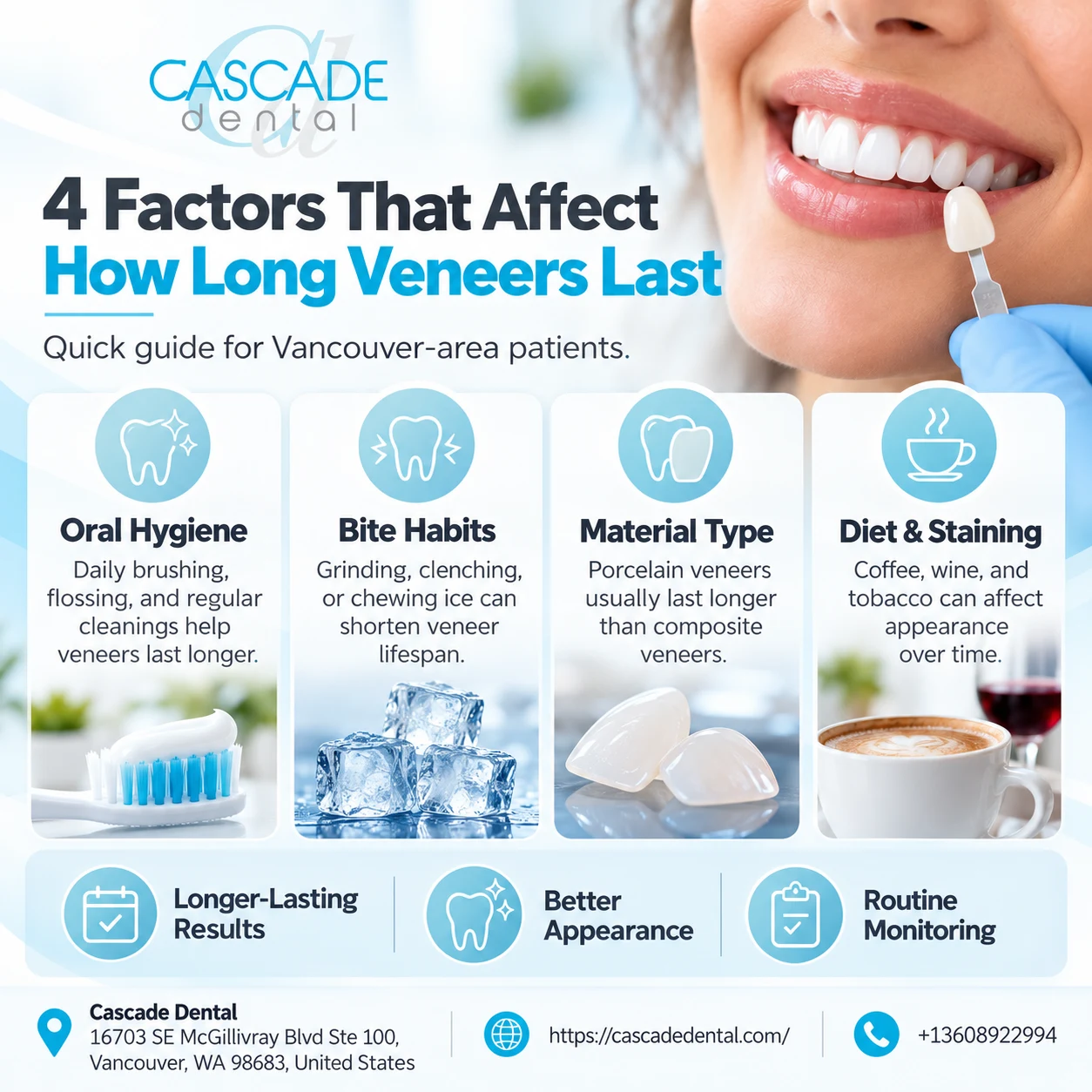 How Long Do Veneers Last Middle 4 Factors Affect How Do Long Veneers Last