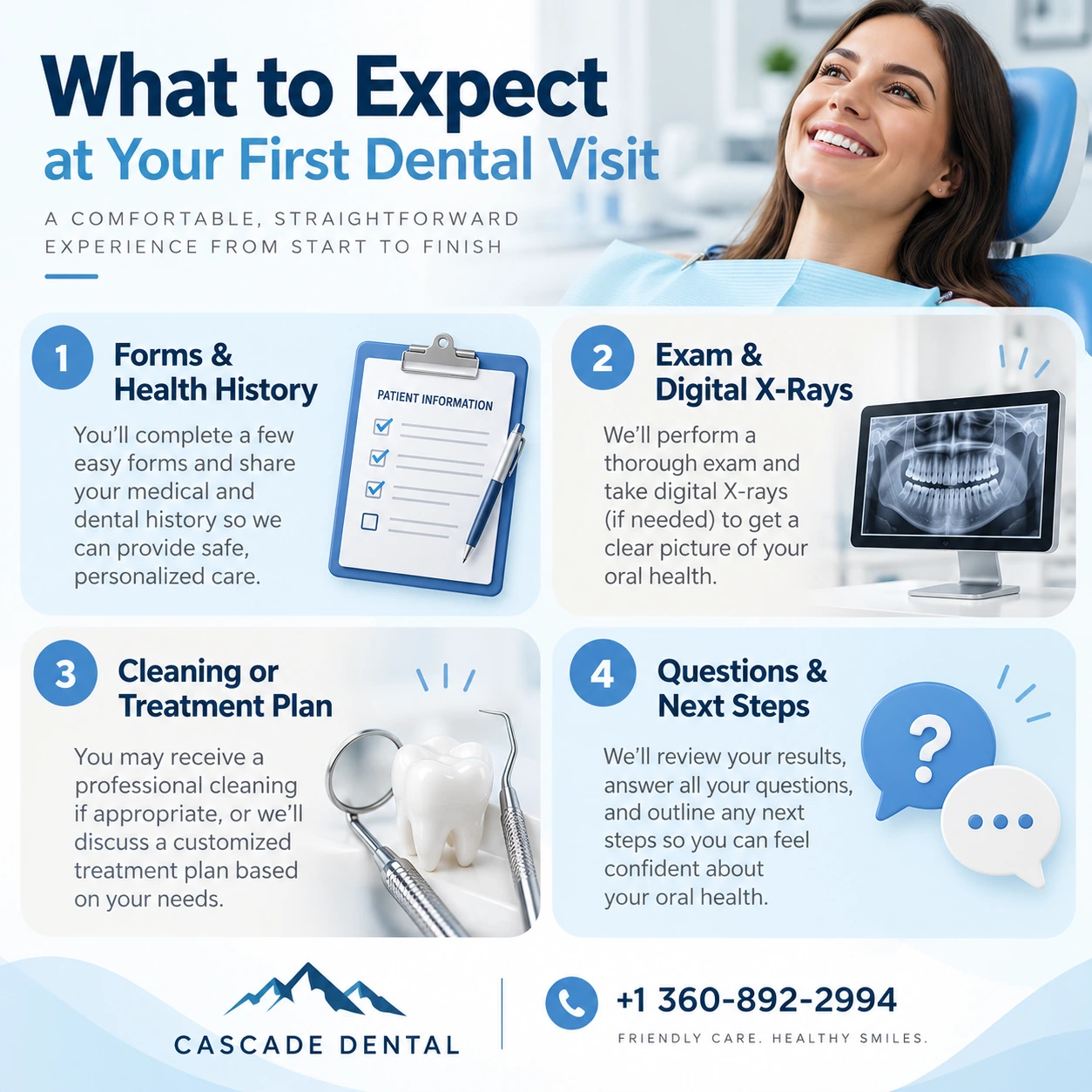 What To Expect At Your First Dental Visit
